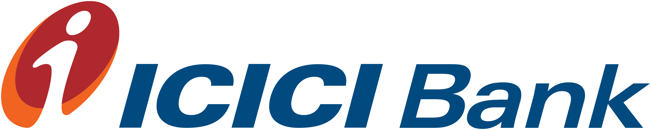 Asahi India CGC